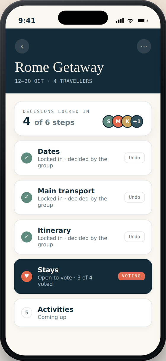 Kobidi trip board - every step decided as a group